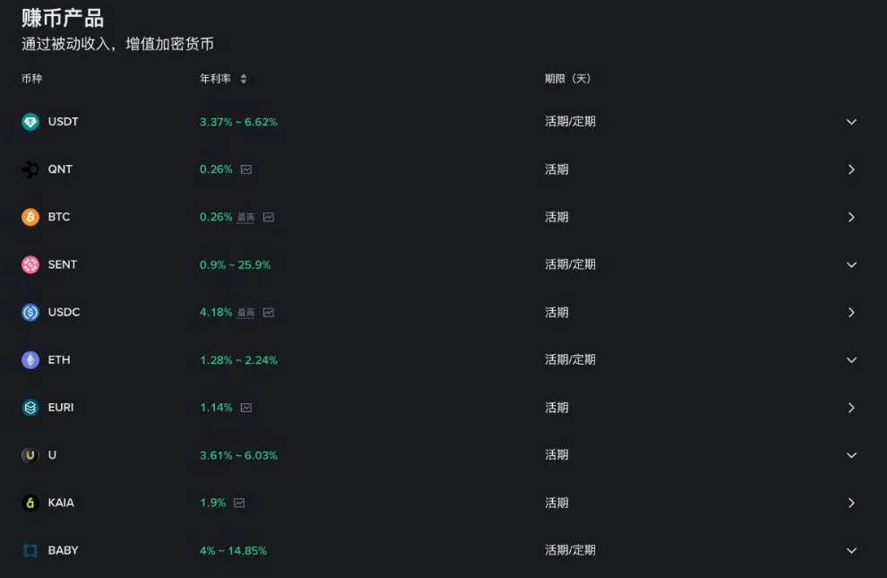 币安赚币产品列表：USDT、BTC、ETH、USDC 的年利率区间和活期定期期限